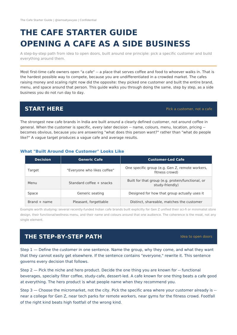 Cover of The Cafe Starter Guide: Opening a Cafe as a Side Business