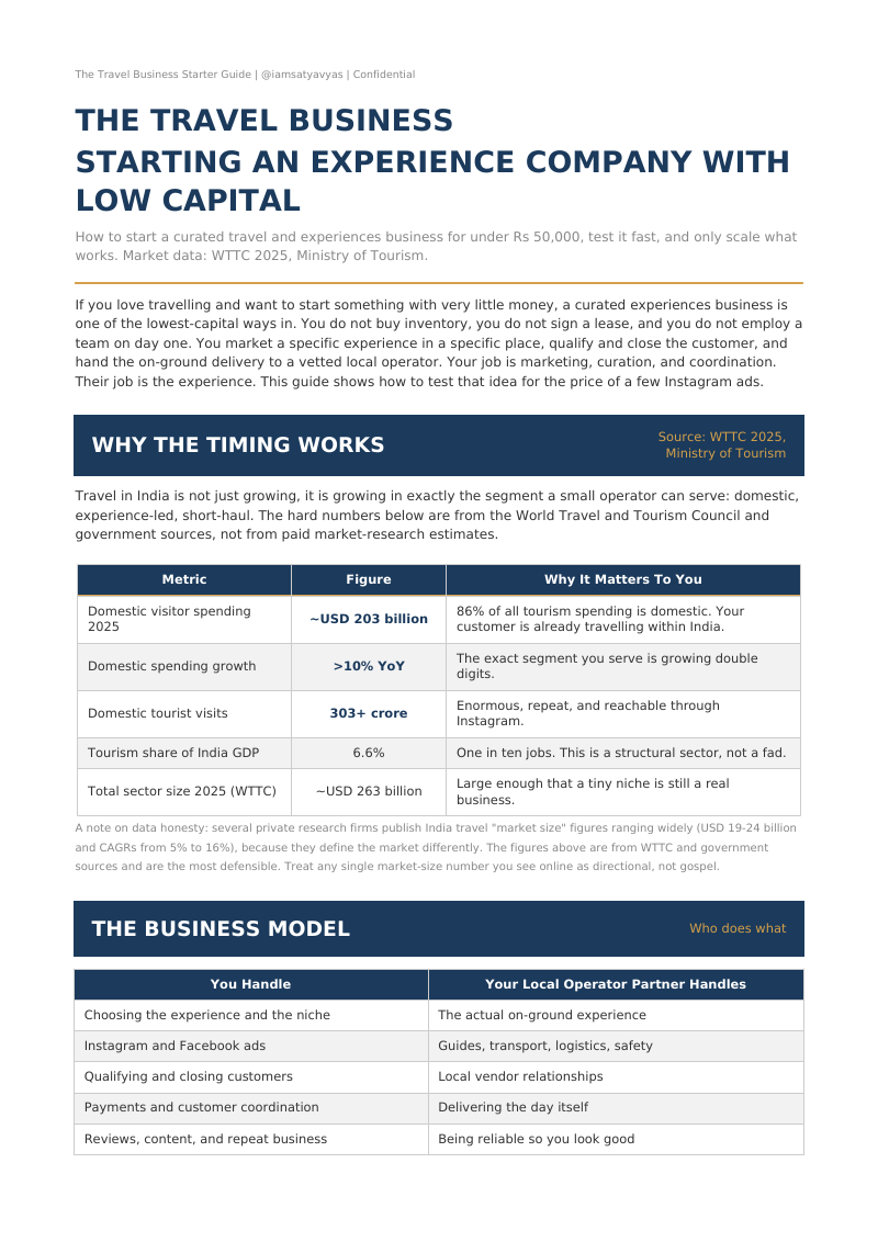 Cover of The Travel Business: Starting an Experience Company with Low Capital